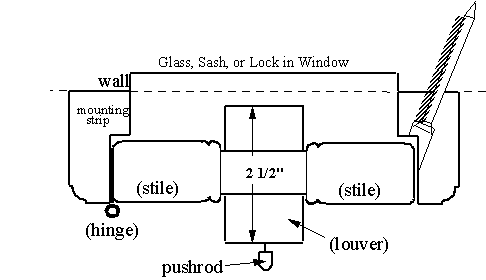 Interior Nickel Door Brushed Knobs